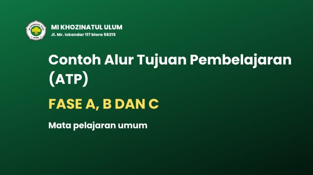 Contoh Alur Tujuan Pembelajaran (ATP) Fase A, Fase B dan Fase C