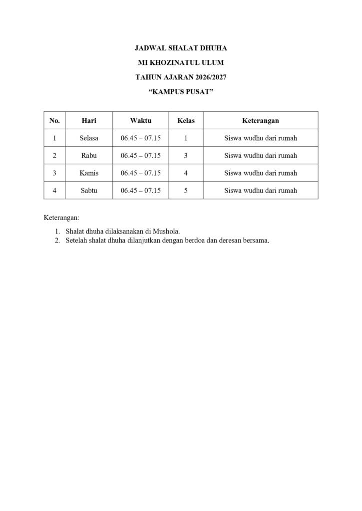 Dhuha kampus pusat
